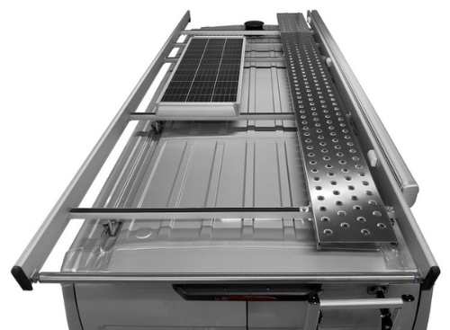 Syncro Canada roof locking systems